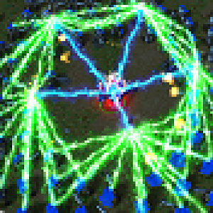 Signature Energy Matrix