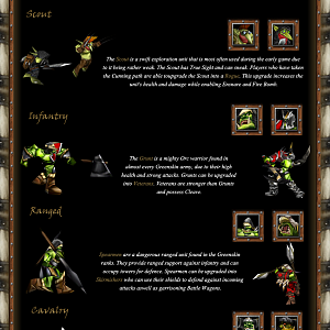 Tech Tree Greenskins Part 1
