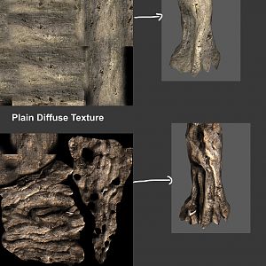 Tree Difuse Evolution