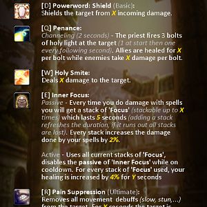 WoW Priest Discipline Sheet