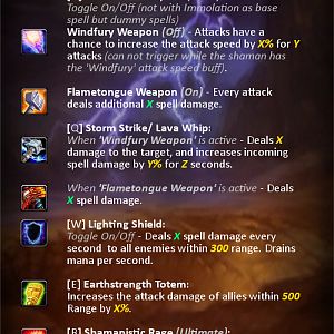 WoW Shaman Enchancement Sheet