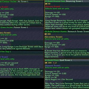 Tooltips - 2014