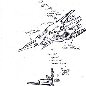 Leveled Infected Drone