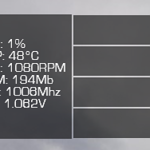 Derping around with rainmeter and HWiNFO.