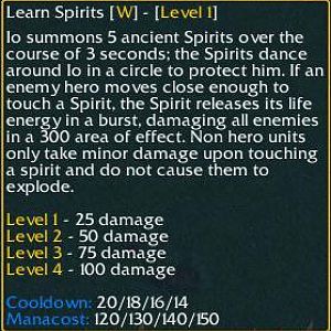 [Spell] Spirits - tooltip