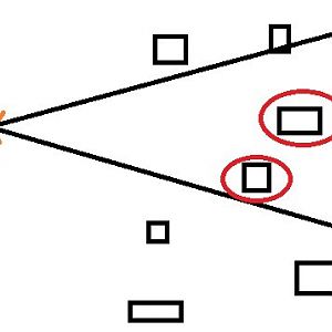 Cmera cone