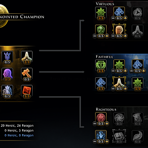 Feats2