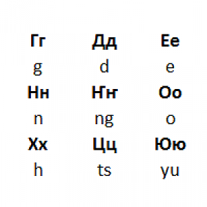 cyrillic tagalog script ~ DEAD FiSH
