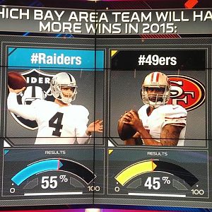 Twitter / Facebook / Instagram 
#Raiders vs #49ers