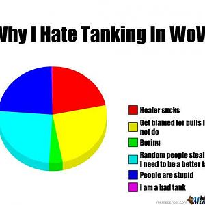 world of warcraft tanking o 1037351