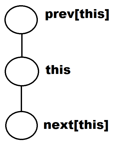 attachment.php
