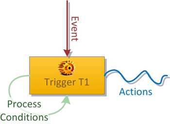 attachment.php