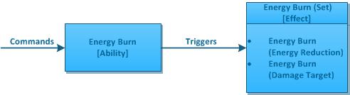 attachment.php