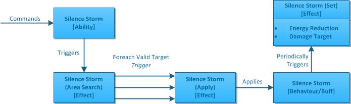 attachment.php