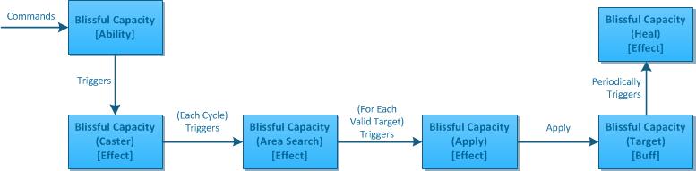attachment.php