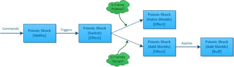 attachment.php