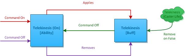 attachment.php