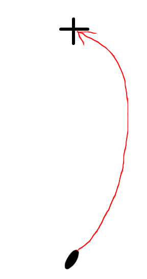 attachment.php