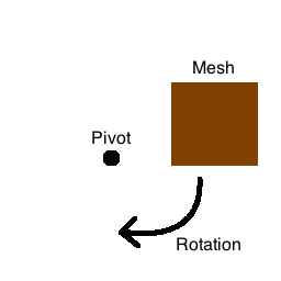 attachment.php