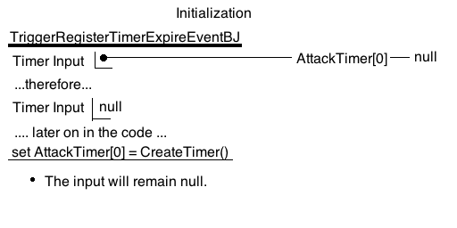 attachment.php