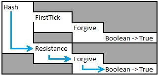attachment.php