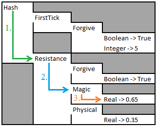 attachment.php