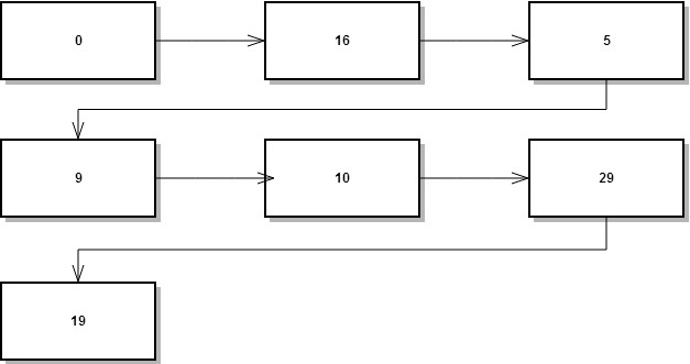 attachment.php