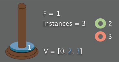attachment.php
