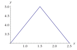 attachment.php