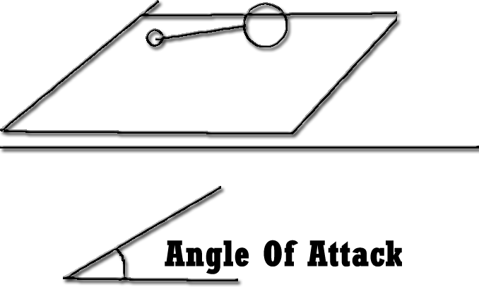 attachment.php