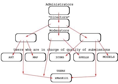 attachment.php