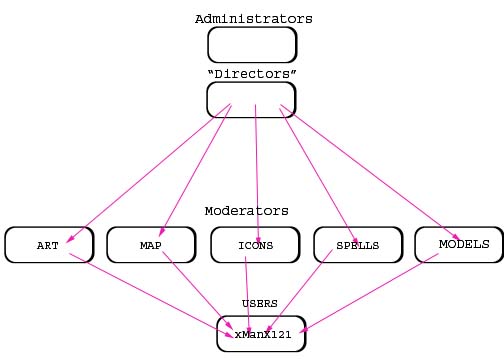 attachment.php