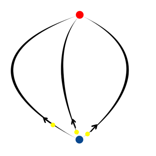 attachment.php
