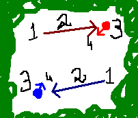 attachment.php