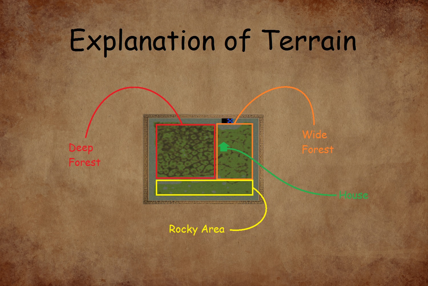 Explanation%20of%20Terrain.jpg