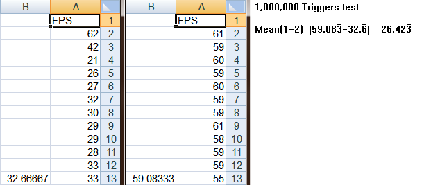 1,000,000 Triggers
test