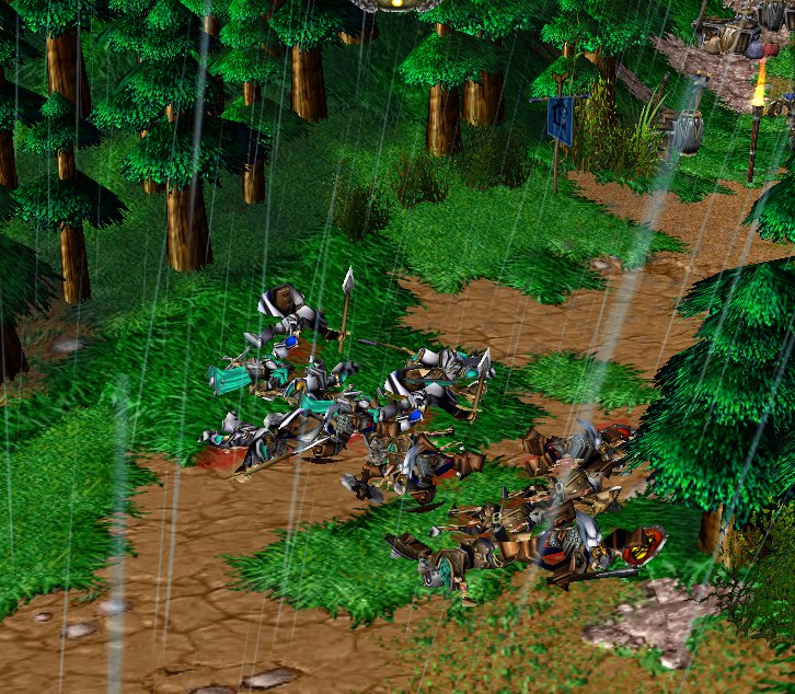 1.2 Combat