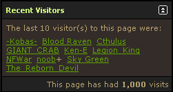1000 visits.