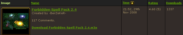 1337 downloads of my Spellpack ^^