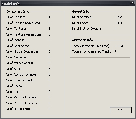 2.9k polies once the effect is removed.

I don't know if there is a way to bring that down even futher...