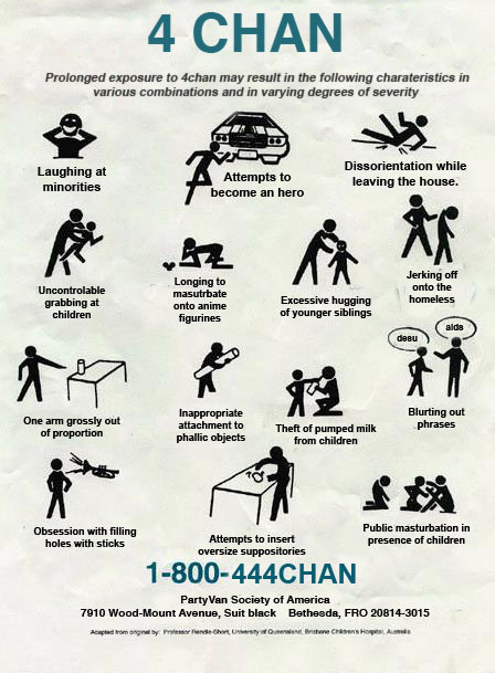 4chan warning