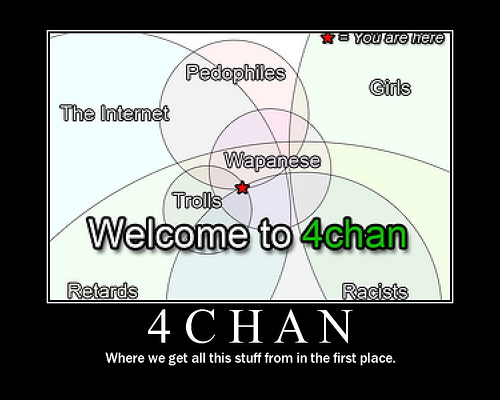 4chan's regulars.