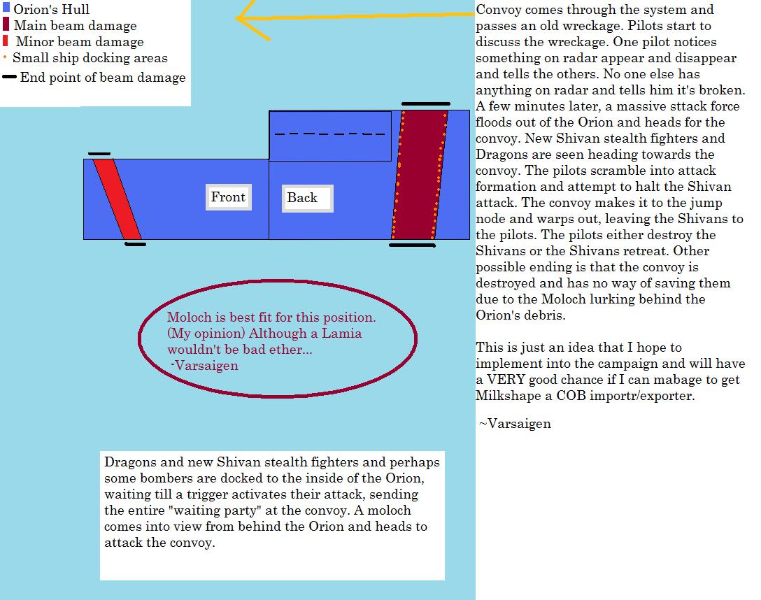 A possible mission plot for a Freespace mod zombie2279, Sacridshadow, and I are making. :P