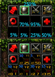 Abilities Balancing
Cyan- Mana Usage (Just guidelines, no hero works this way)
Yellow X/Y- Editor Settings
Yellow Corner- Unlocked at Level
Red- L