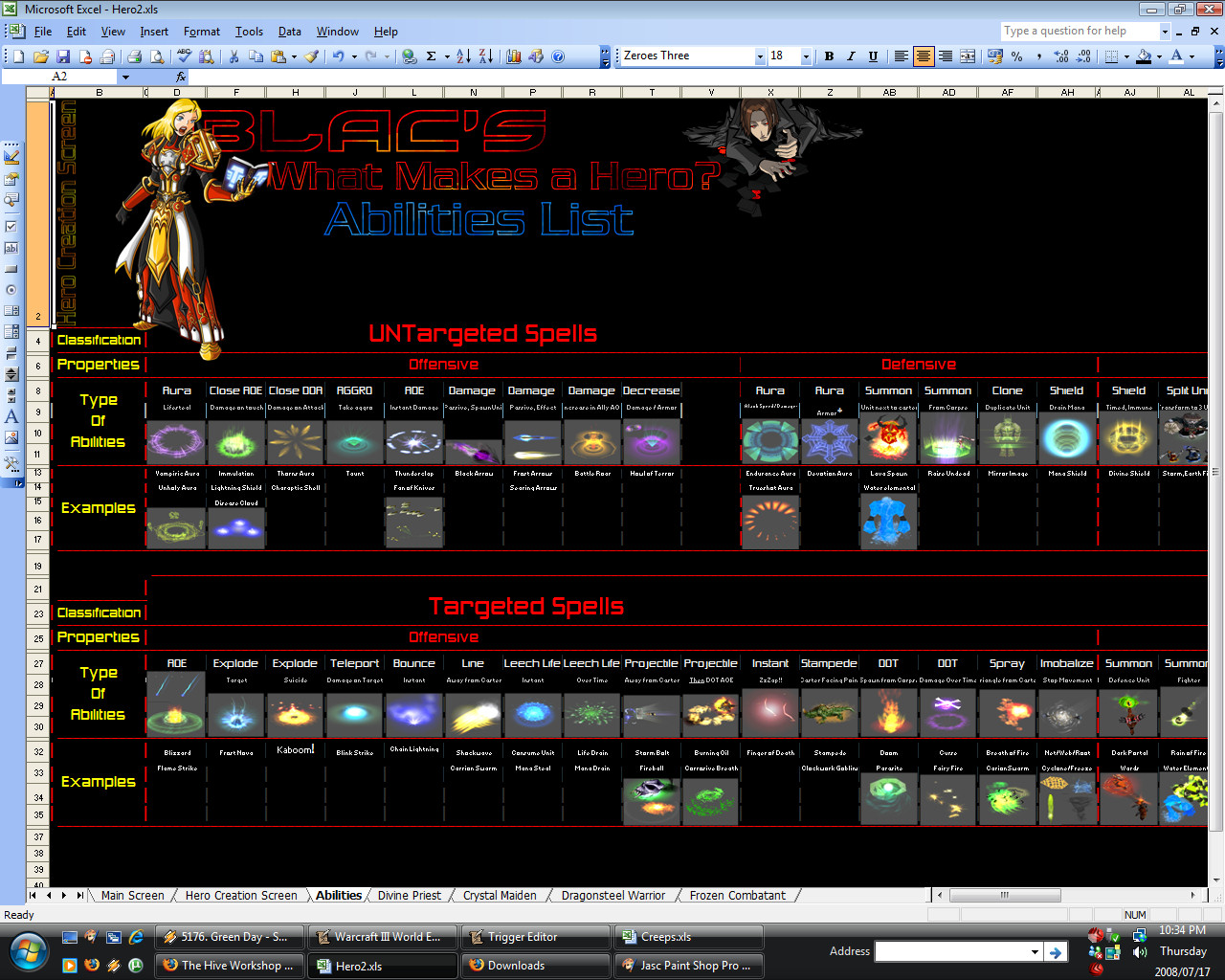 Abilities List