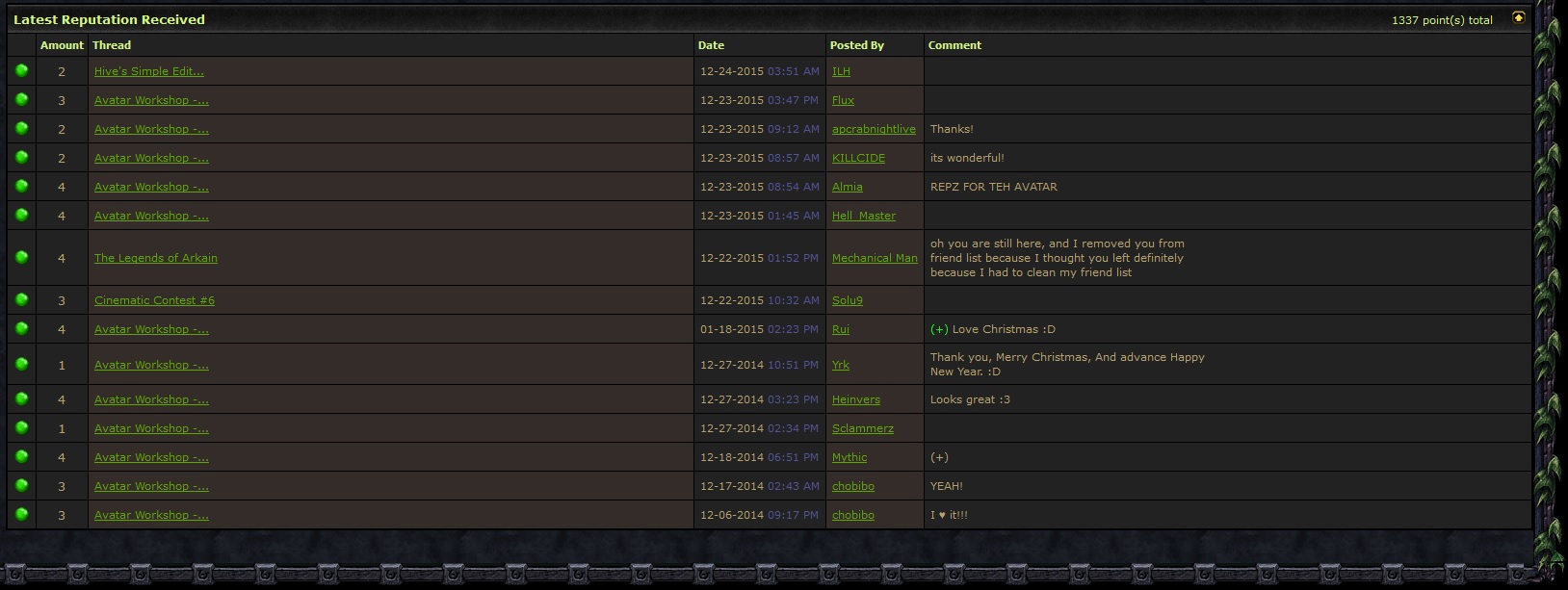 Achieved the "epic" level of leet rep.
