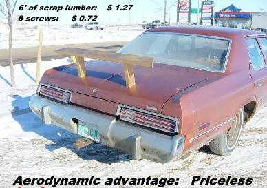Aerodynamic