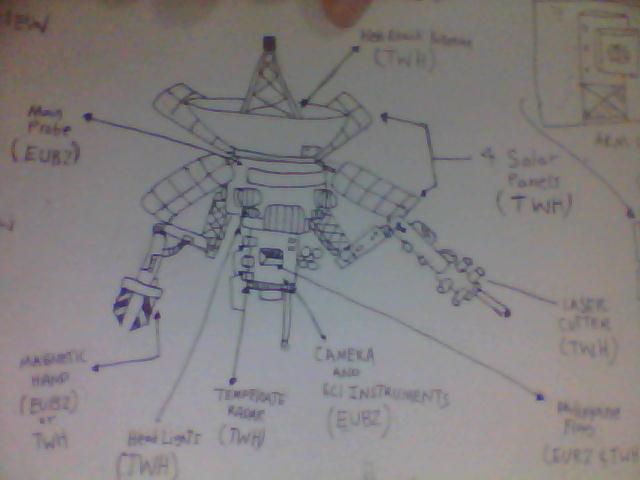 "Agila Space Probe"

Still thinking for its history and description.

Sorry about low quality.

Parts to do:

Main cylinder body - eubz
Magne