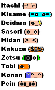 Akatsuki emoticons \(^^)/