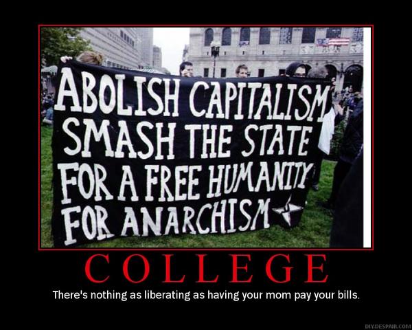 Anarchism